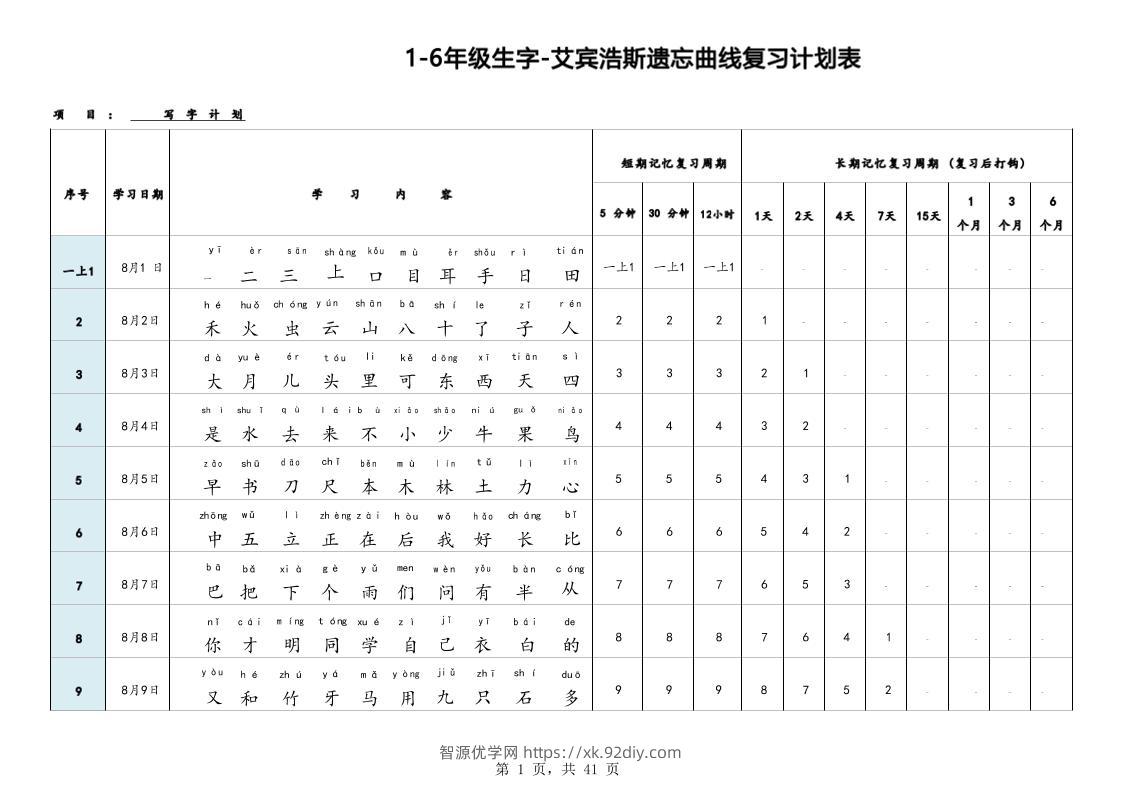 艾宾浩斯曲线生字表3500（1-6年级）-智源优学网