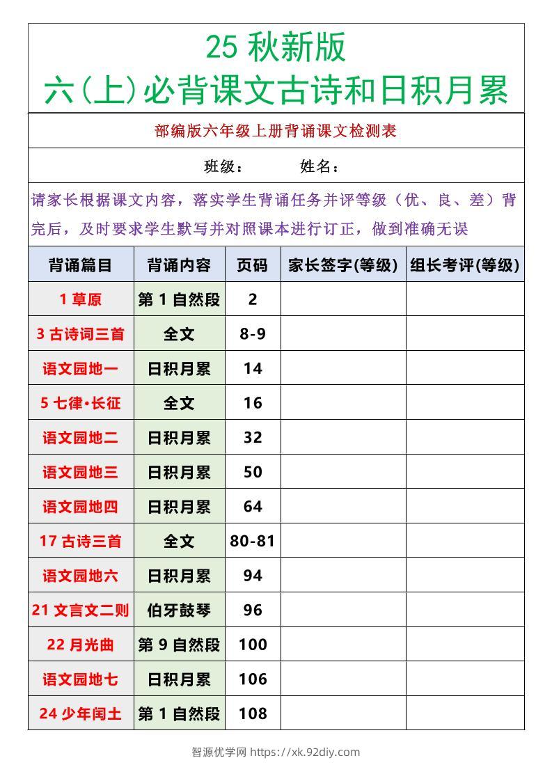 【2025秋新版】六年级语文上册必背课文内容古诗和日积月累-智源优学网
