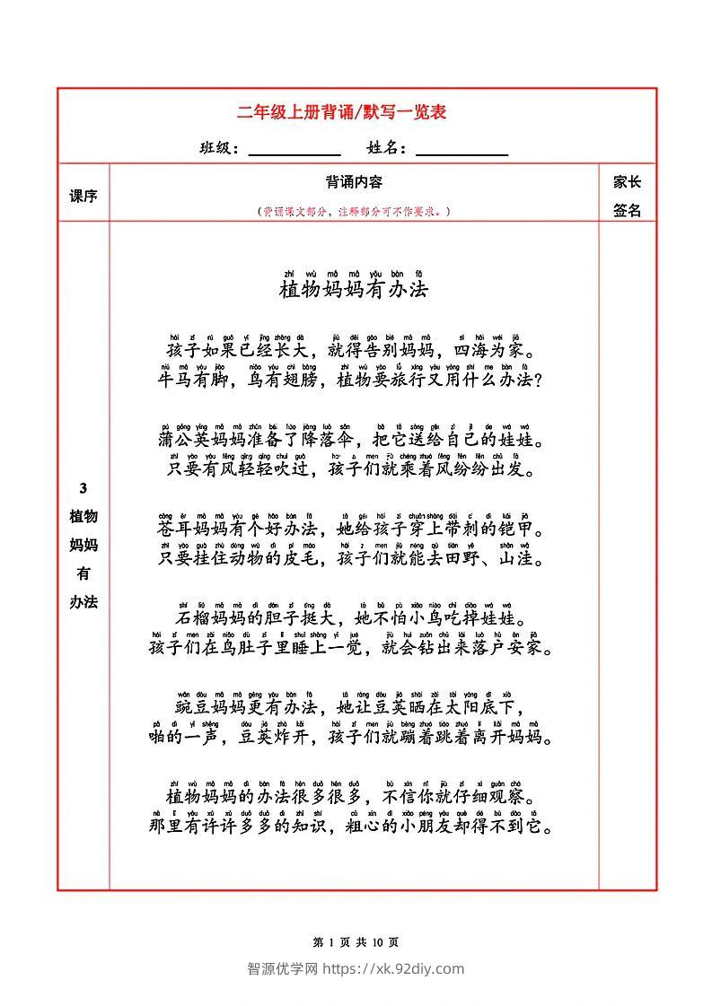 二上语文必背内容+默写表-智源优学网