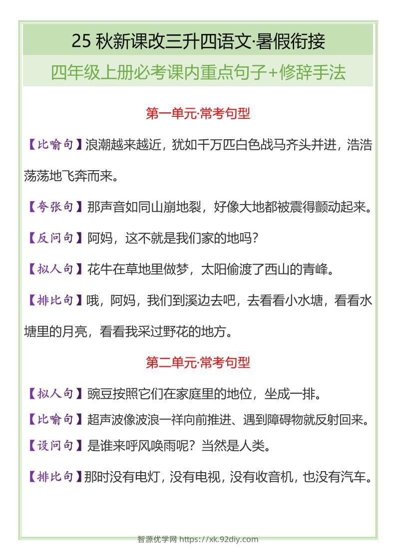【2025秋新版】四年级上册语文必考课内重点句子+修辞手法-智源优学网