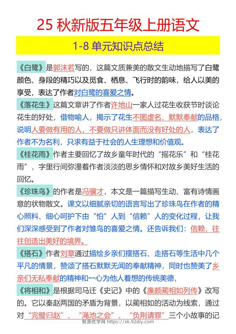 【2025秋新版】五年级上册语文1-8单元知识点总结-智源优学网