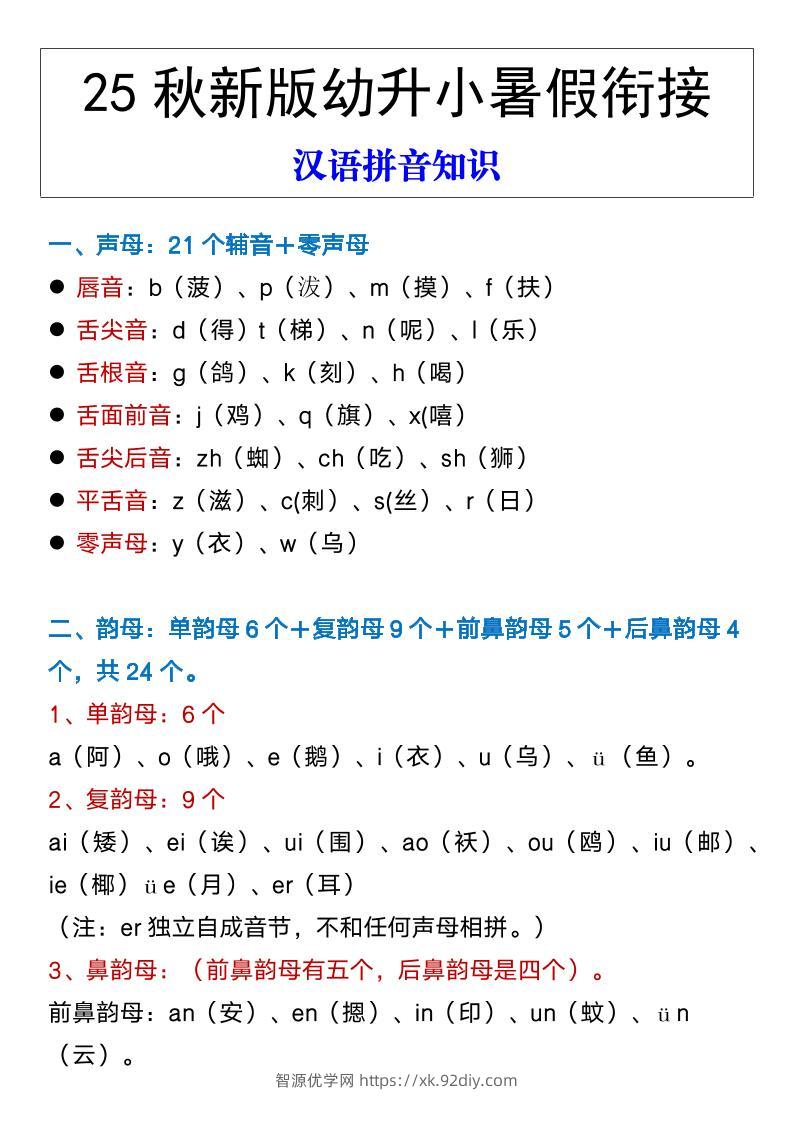 【2025秋新版】幼升小暑假衔接汉语拼音知识-智源优学网