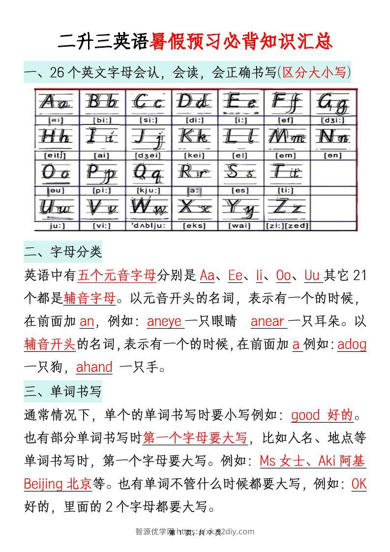 二升三英语暑假预习必背知识汇总通用版7页三上-智源优学网