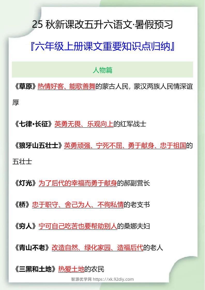 【2025秋新版】六年级语文上册课文重要知识点归纳-智源优学网