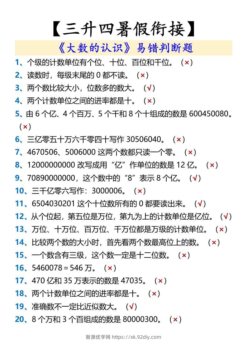 【三升四暑假衔接】《大数的认识》易错判断题-四上数学-智源优学网