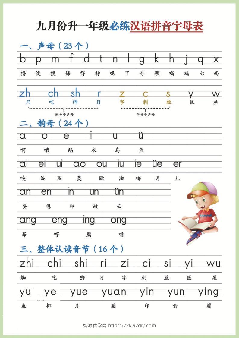 幼小衔接！语文九月份升一年级必练汉语拼音-声母-智源优学网