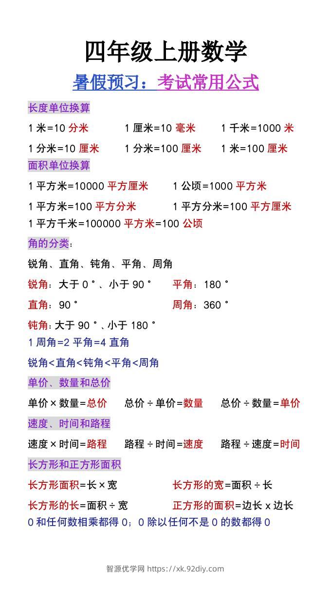 三升四年级数学暑假必背常考公式大全-四上数学-智源优学网