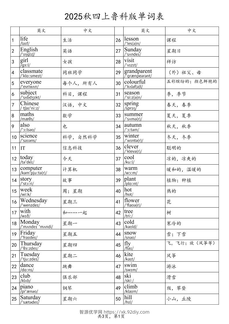 2025秋四上英语鲁科版（五四制）单词表-智源优学网