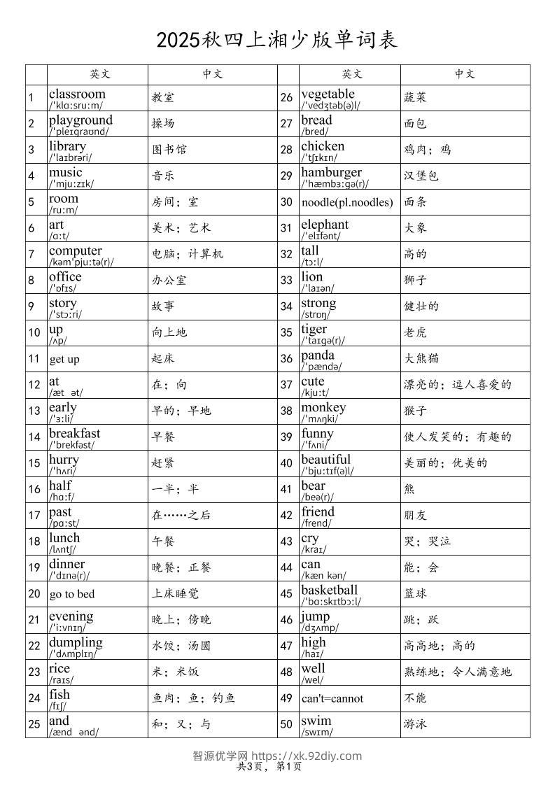 2025秋四上英语湘少版单词表-智源优学网