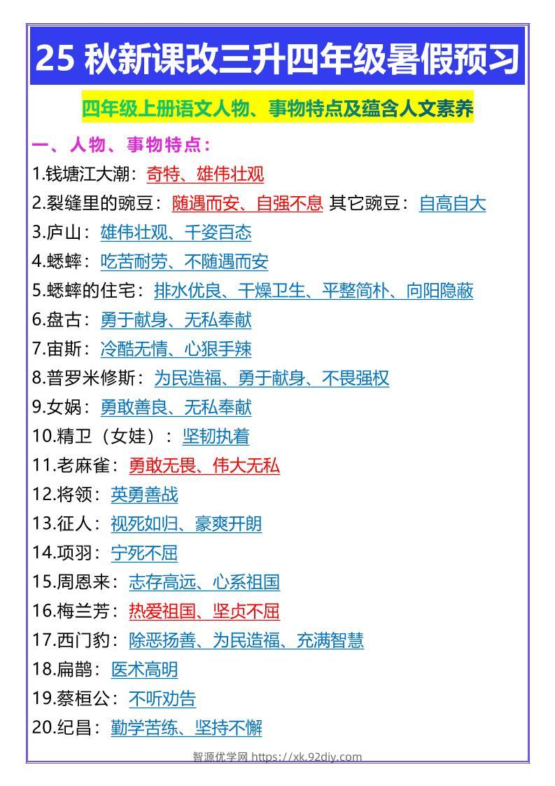 【2025秋新版】四年级上册语文人物、事物特点及蕴含人文素养-智源优学网