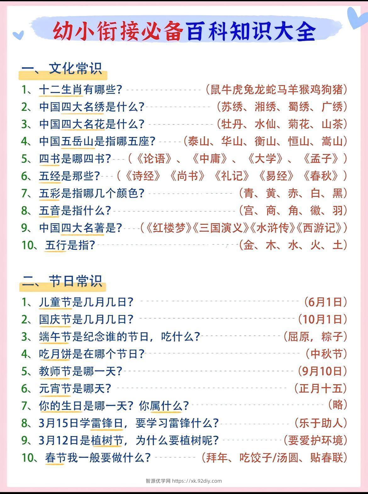 幼小衔接语文必备百科知识大全-智源优学网