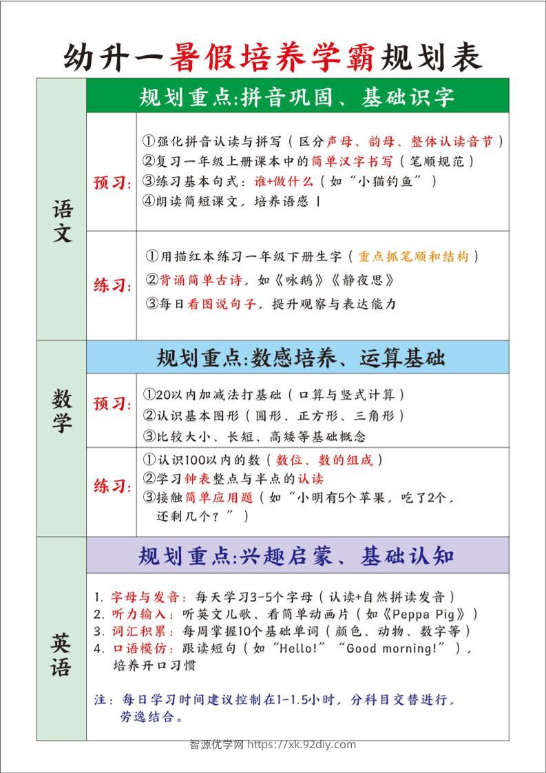 幼升一暑假培养学霸规划表-一上语文-智源优学网