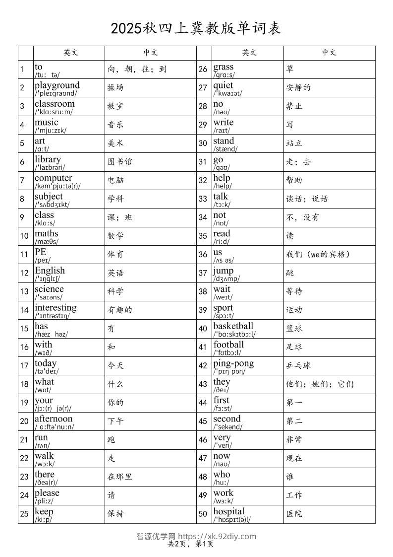 2025秋四上英语冀教版单词表-智源优学网