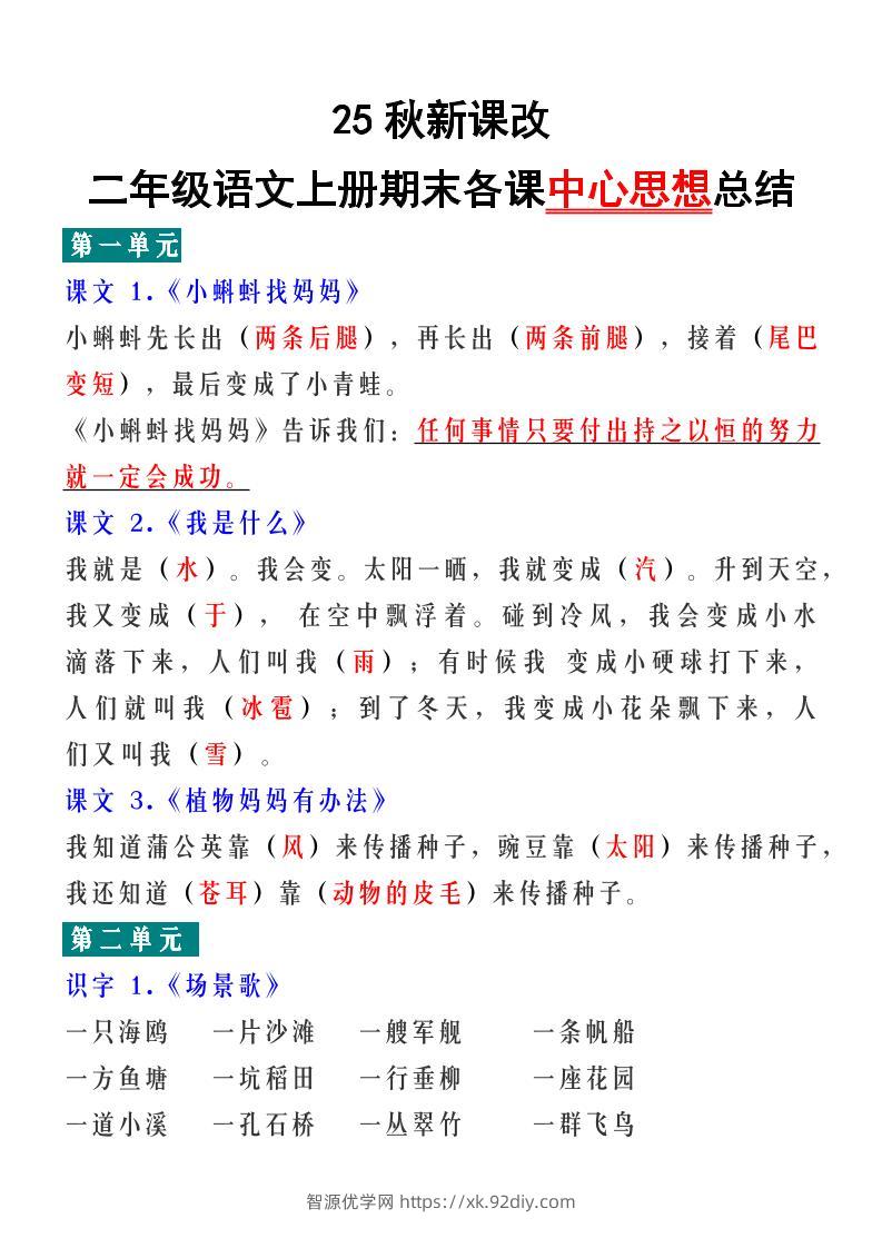 【2025秋新版】二年级语文上册期末各课中心思想总结-智源优学网
