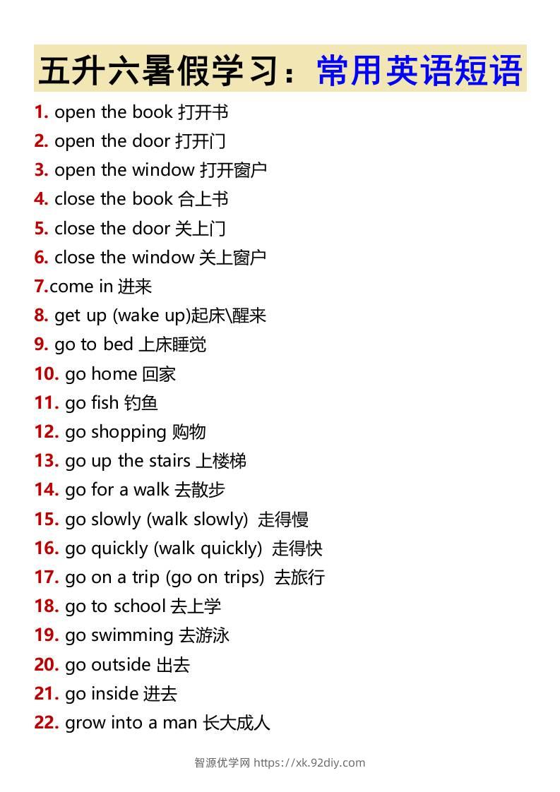 五升六暑假学习：常用英语短语-六上英语-智源优学网