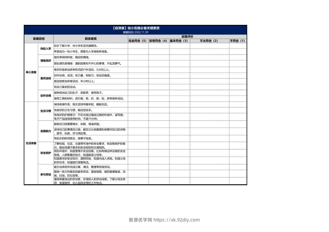 【自测表】幼小衔接语文必备关键素质（打印）-智源优学网