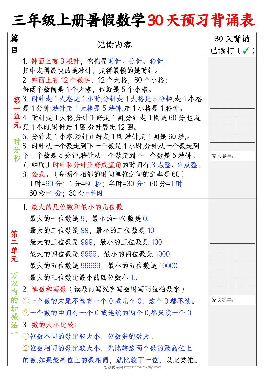 三上暑假数学30天预习背诵表-智源优学网