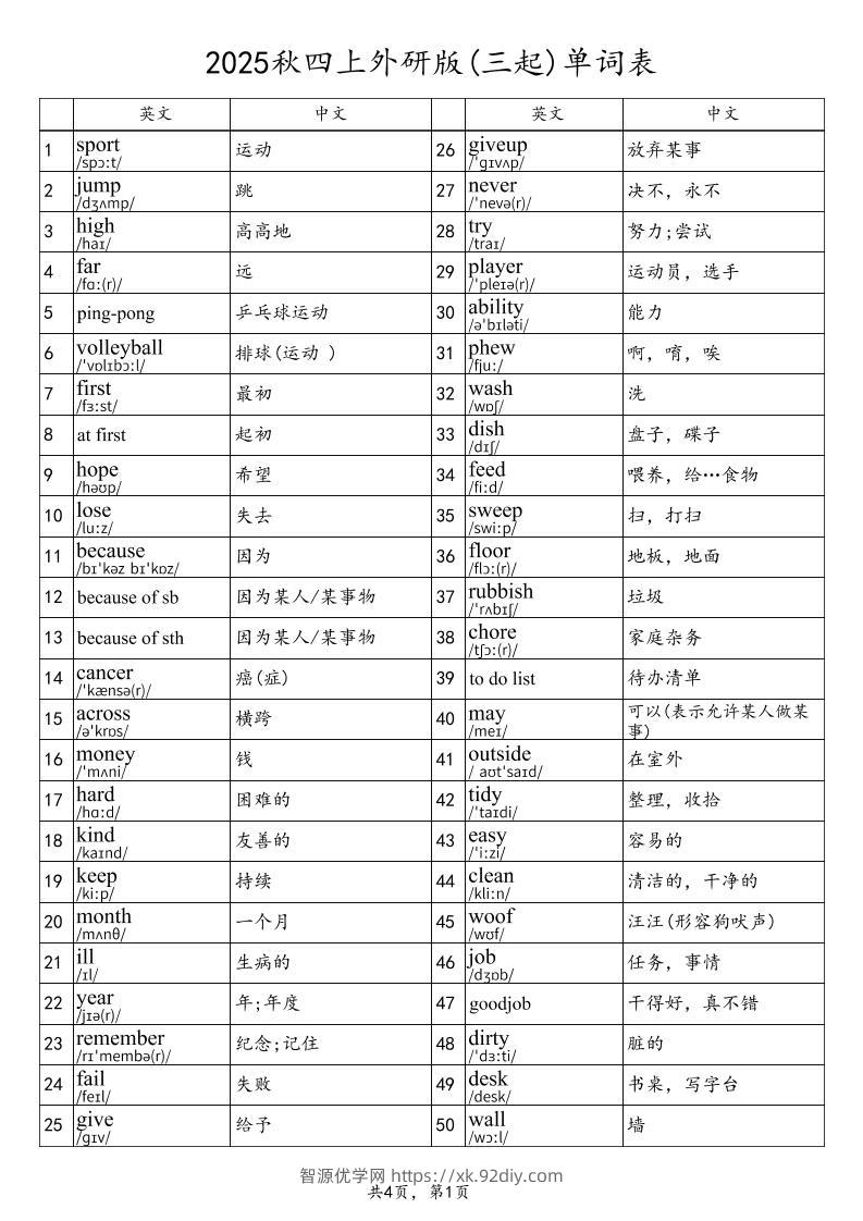 2025秋四上英语外研版(三起)单词表-智源优学网