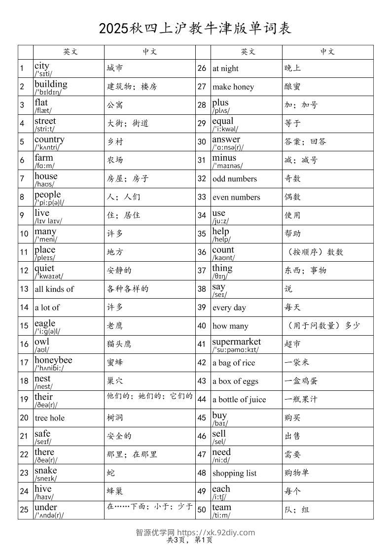 2025秋四上英语沪教牛津版单词表-智源优学网