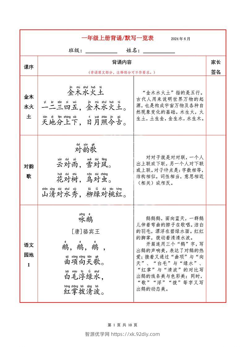 一上语文必背内容+默写表-智源优学网
