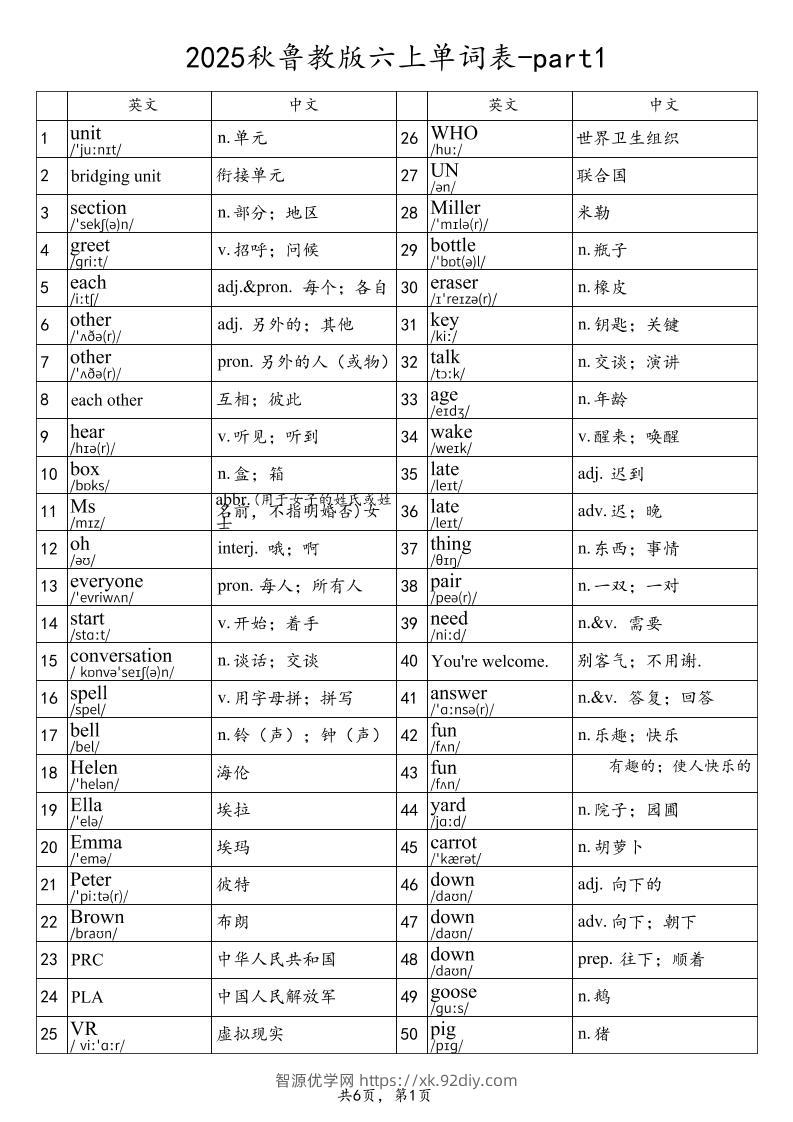 2025秋鲁教版六上英语单词表-part1-智源优学网