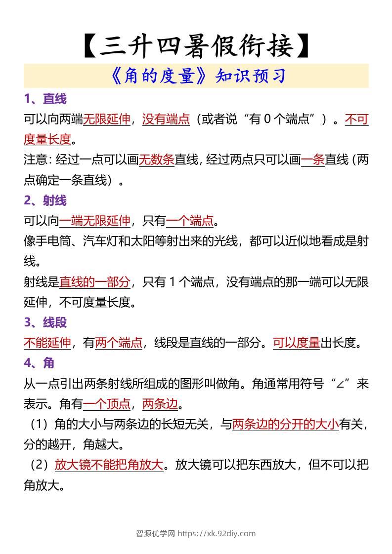 【三升四暑假衔接】《角的度量》知识预习-四上数学-智源优学网