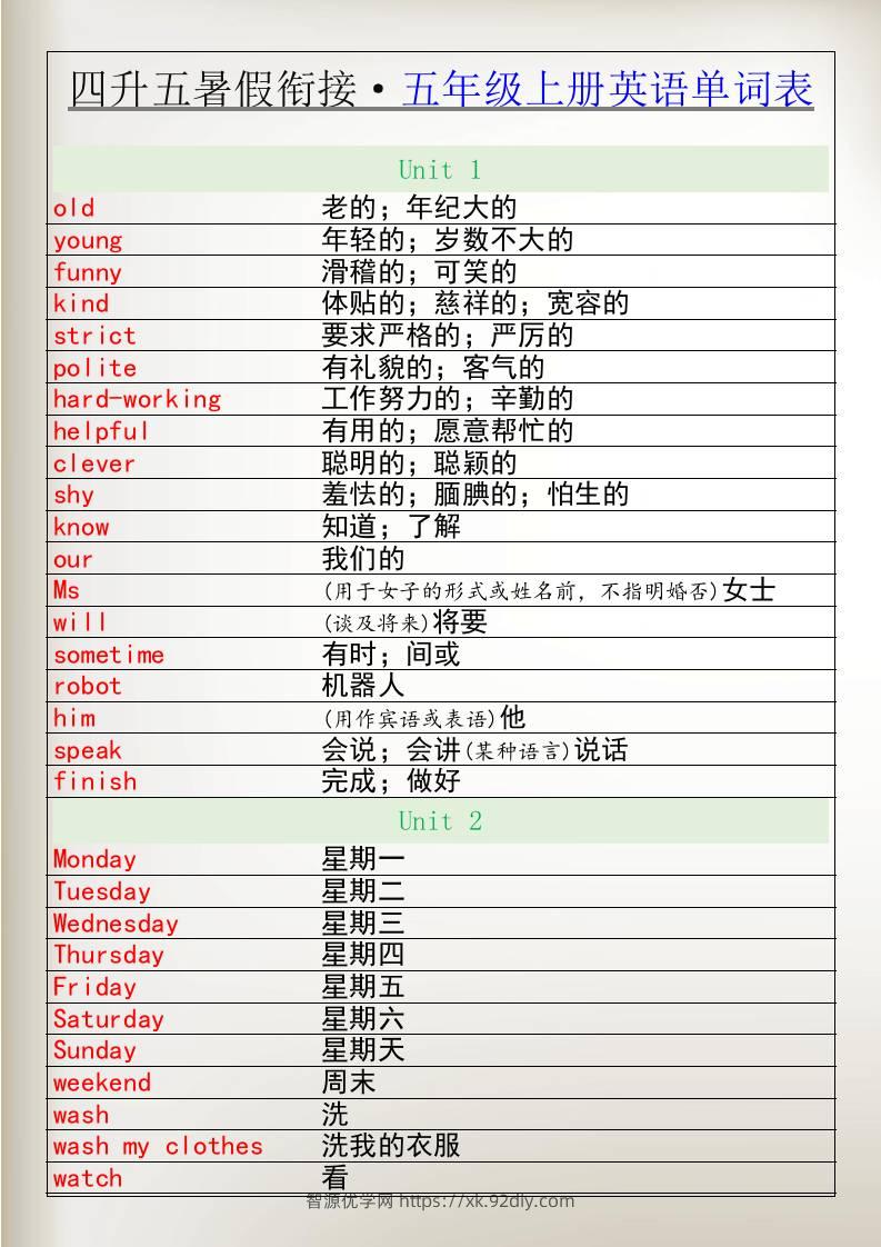 四升五暑假衔接五年级上册英语单词表-五上英语-智源优学网