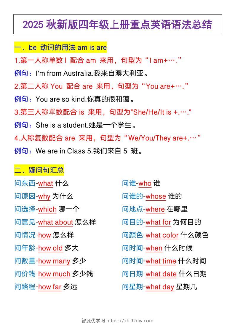 【2025秋新版】四年级上册英语，重点英语语法总结-智源优学网