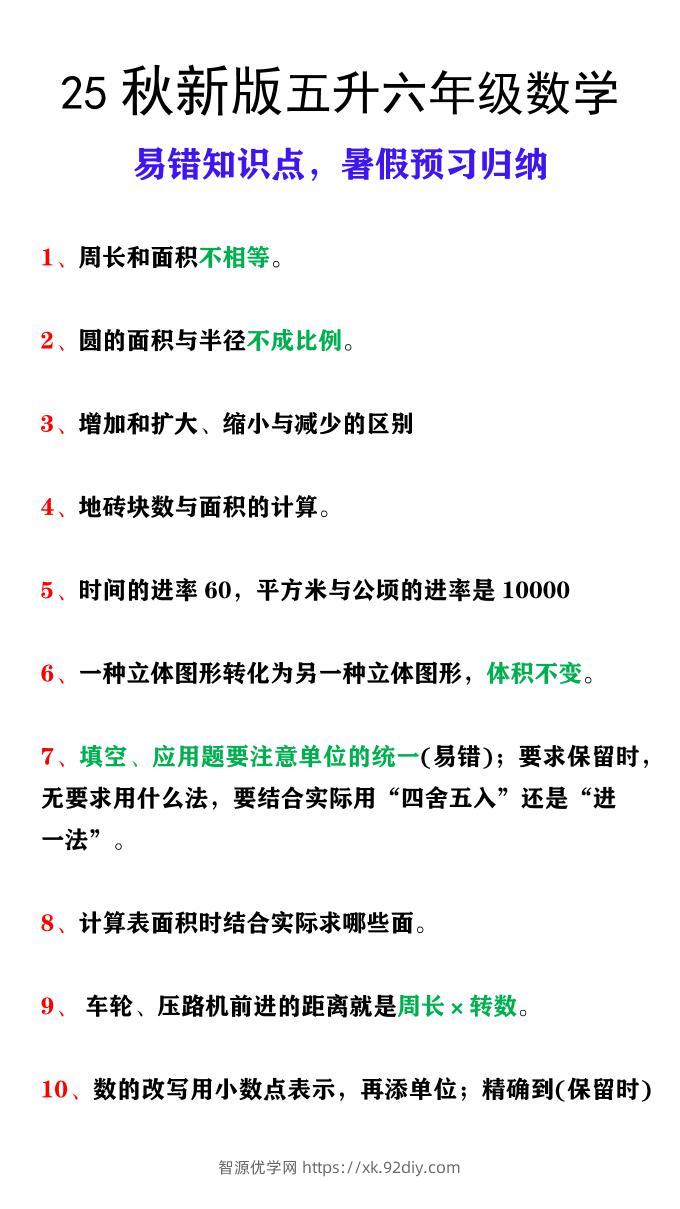 【2025秋新版】五升六年级上册数学易错知识点，暑假预习归纳-智源优学网