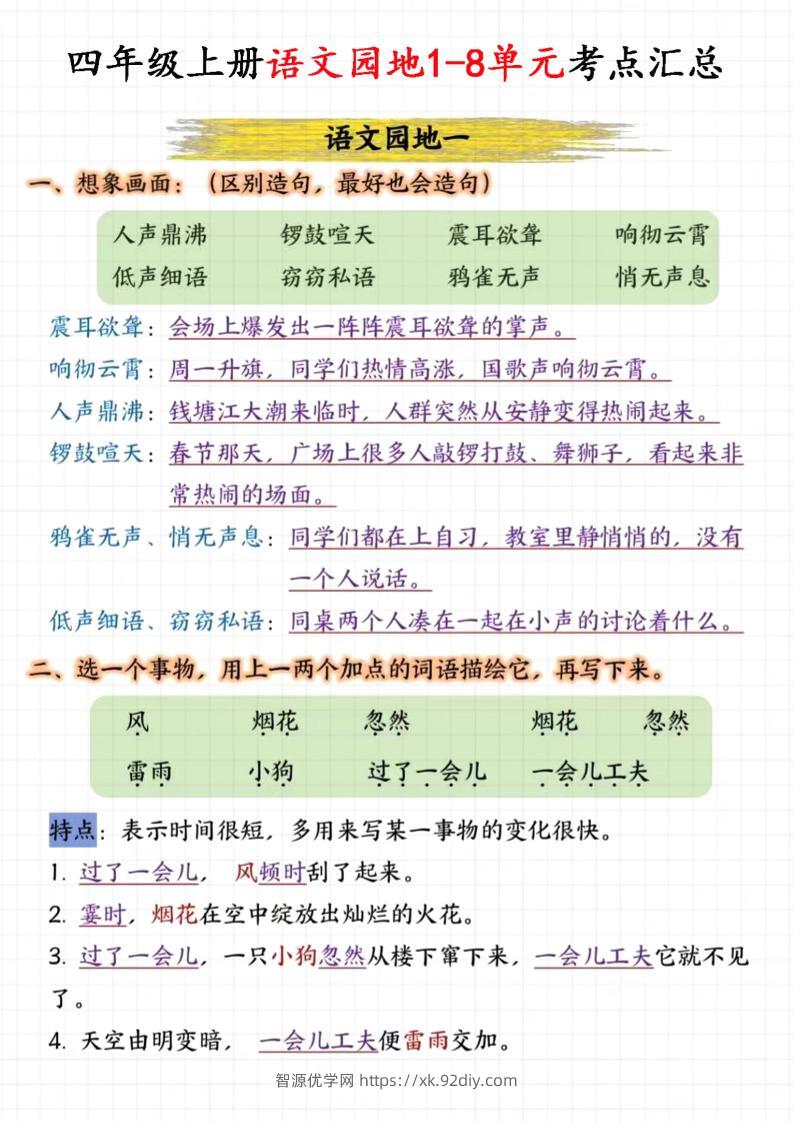 四上语文园地1-8单元考点汇总（15页）-智源优学网
