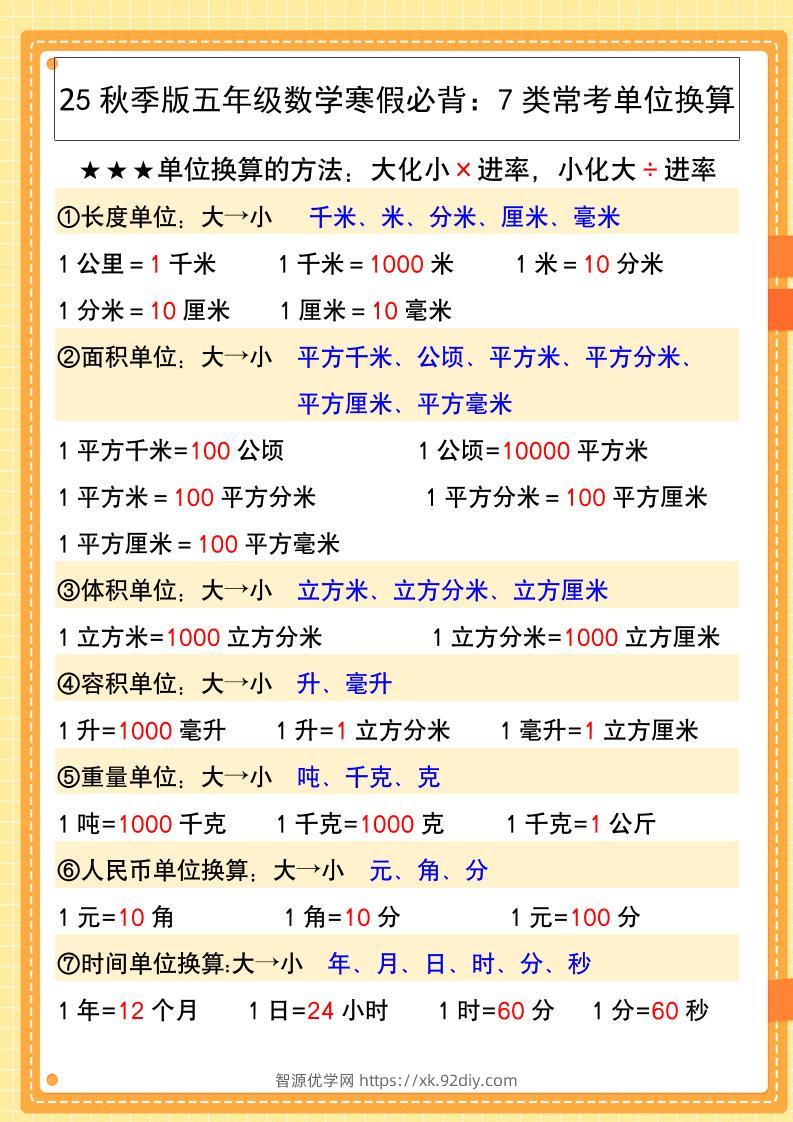 【2025秋新版】五年级数学寒假必背：7类常考单位换算-五上数学-智源优学网