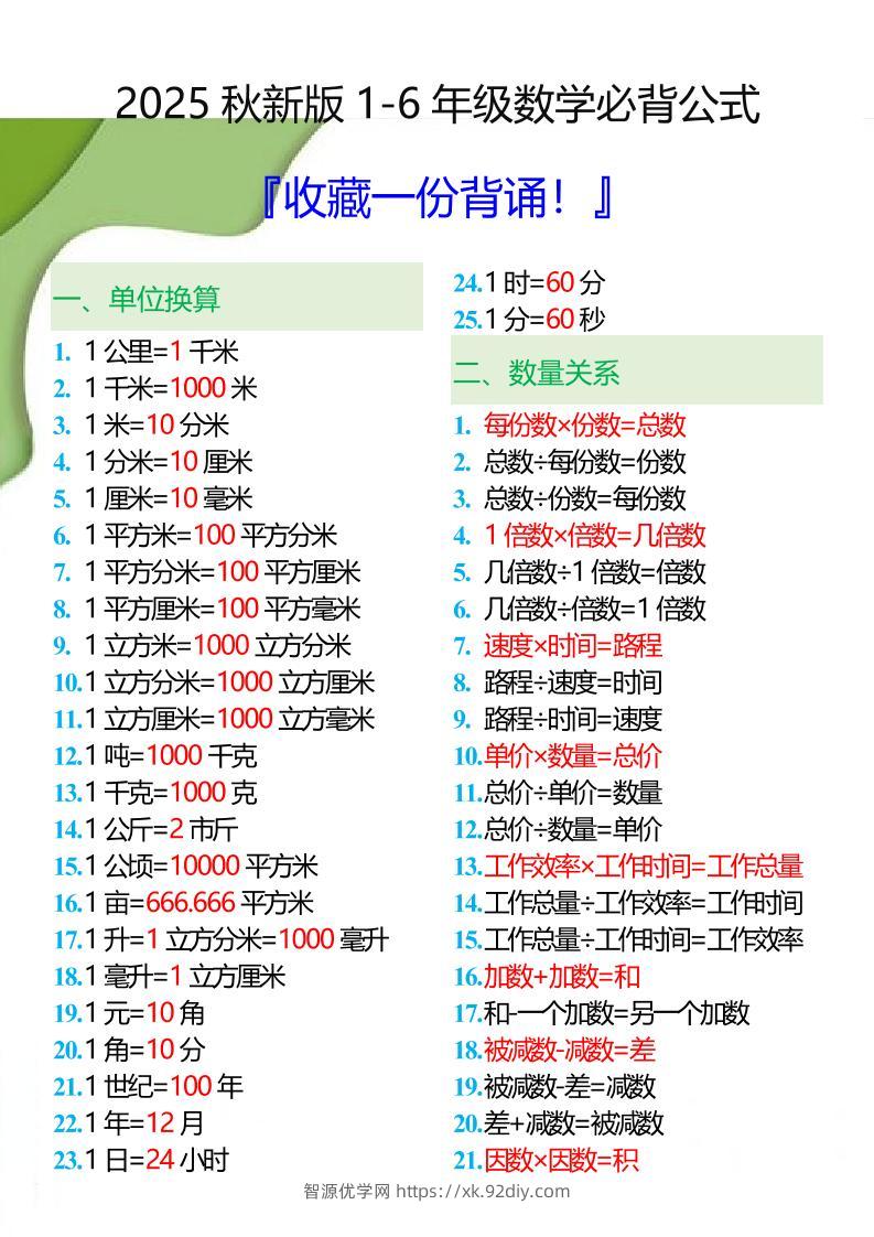 【2025秋新版】1-6年级数学必背公式大全-小升初数学-智源优学网
