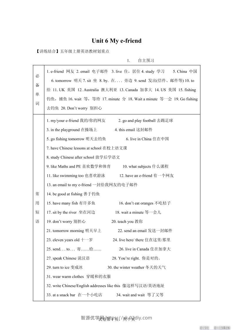 【单元热点难点】译林版（三起）英语五年级上册Unit6Mye-friend教材划重点-智源优学网