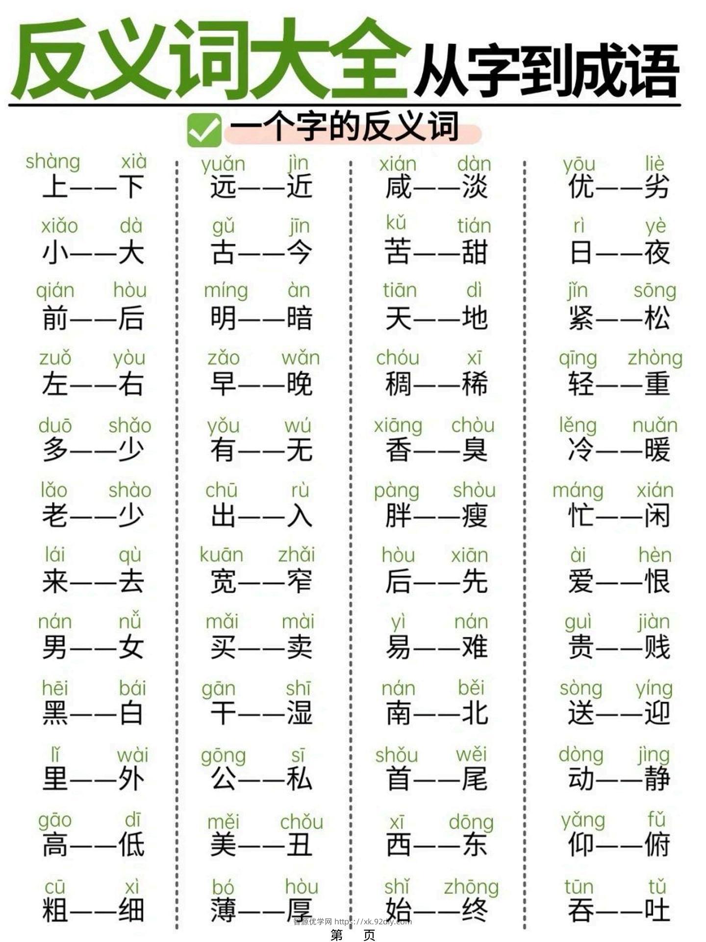 幼小衔接必备反义词大全从字到成语，轻松攻克词汇难关（11页）-智源优学网