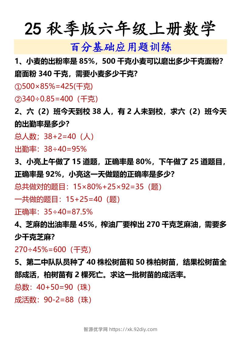【2025秋新版】六年级上册数学百分基础应用题训练-智源优学网
