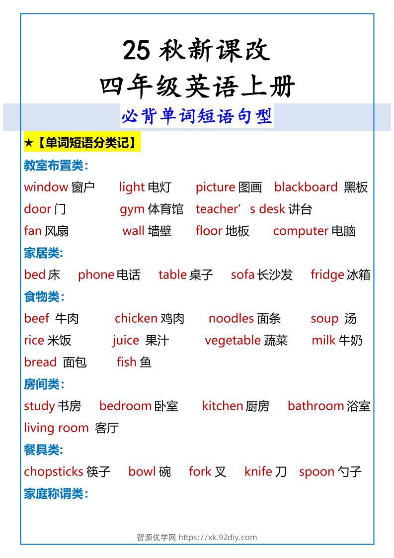 【2025秋新版】四年级英语上册必背单词短语句型-智源优学网