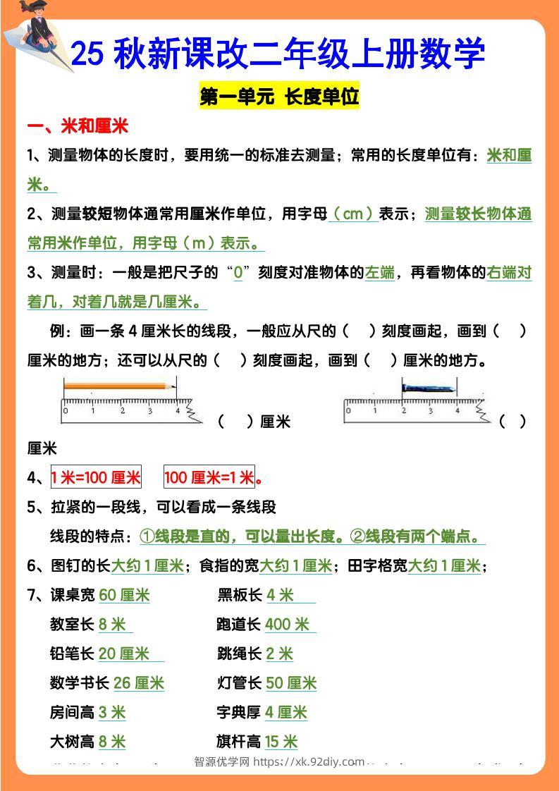 【2025秋新版】二年级上册数学期末知识考点-智源优学网