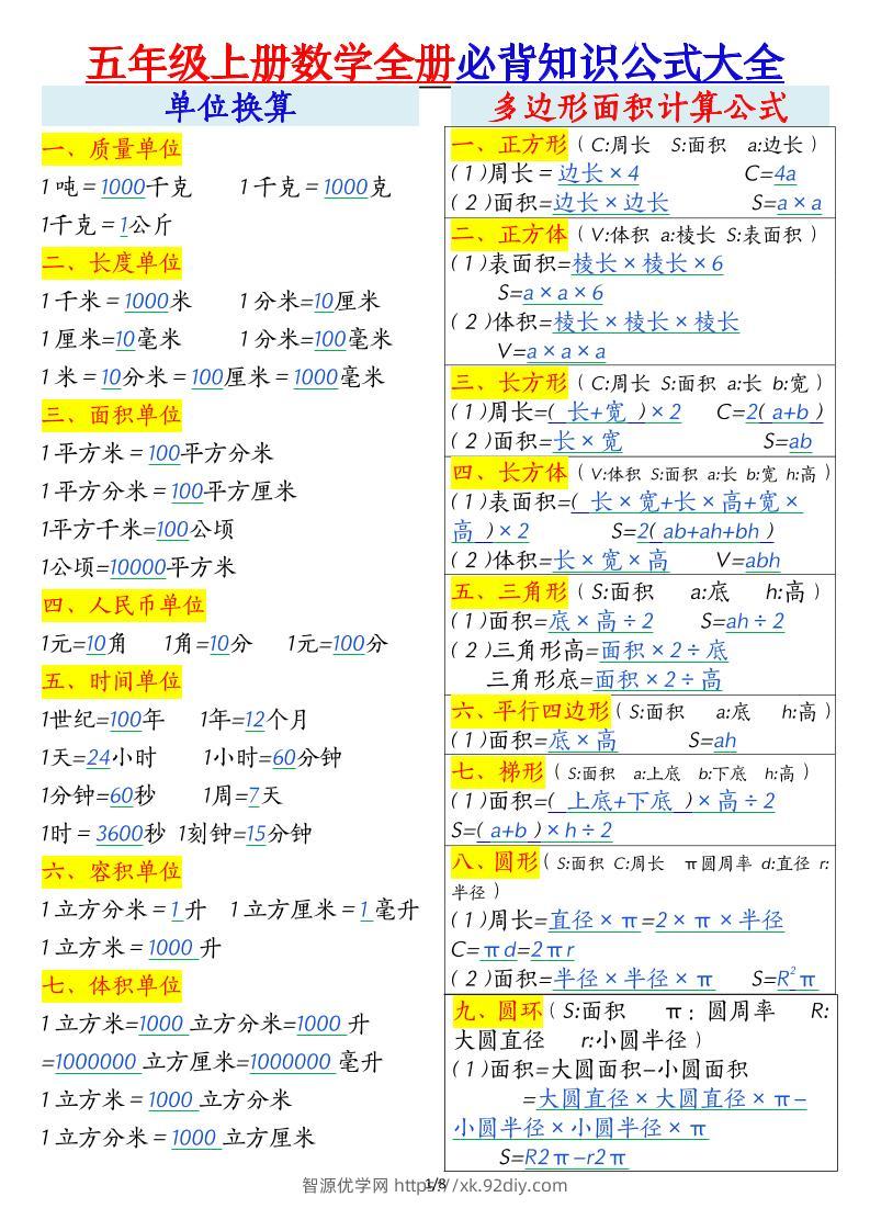 五年级上册数学全册必背知识公式大全8页-智源优学网