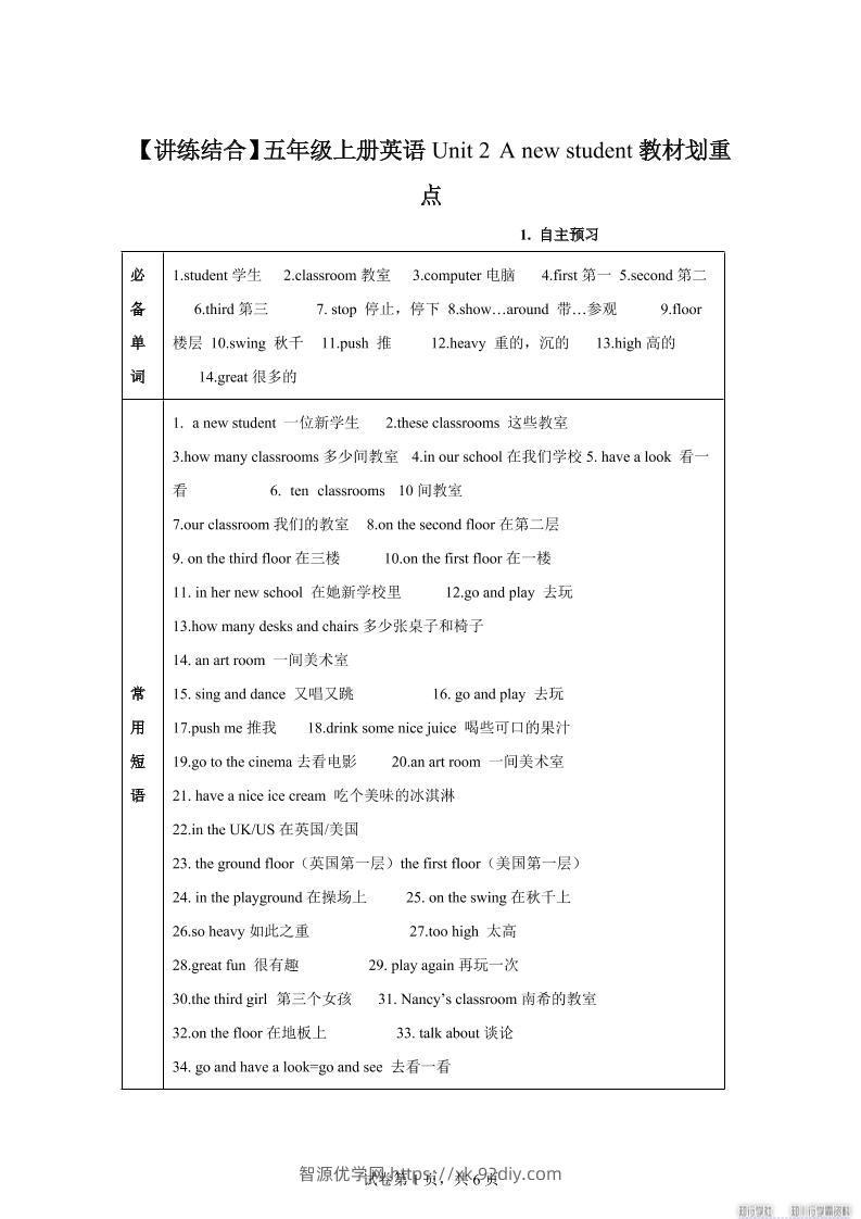 【单元热点难点】译林版（三起）英语五年级上册Unit2Anewstudent教材划重点-智源优学网