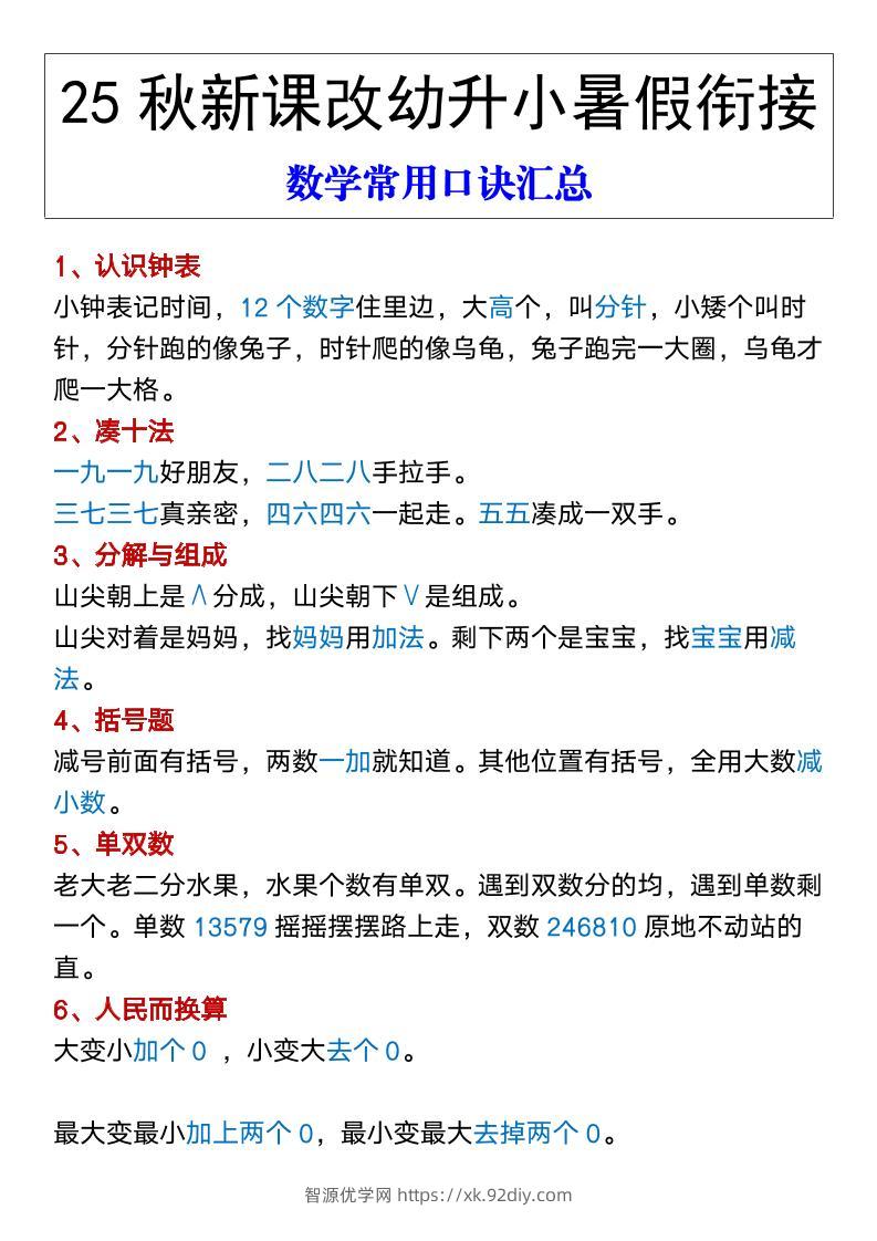 【2025秋新版】幼升小暑假衔接数学常用口诀汇总-一上数学-智源优学网