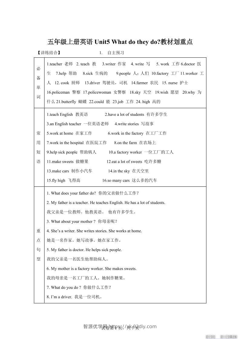 【单元热点难点】译林版（三起）英语五年级上册Unit5Whatdotheydo教材划重点-智源优学网