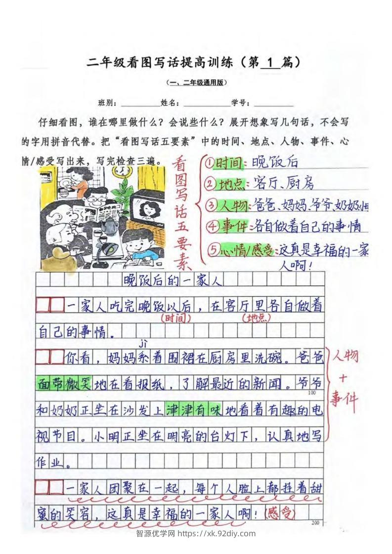 二年级上语文看图写话提高训练30篇30页（参考范文）-智源优学网