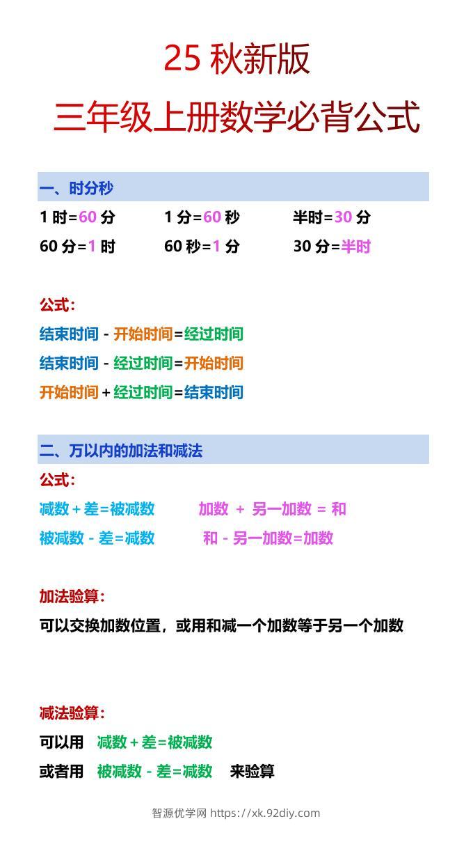 【2025秋新版】三年级上册数学必背公式-智源优学网