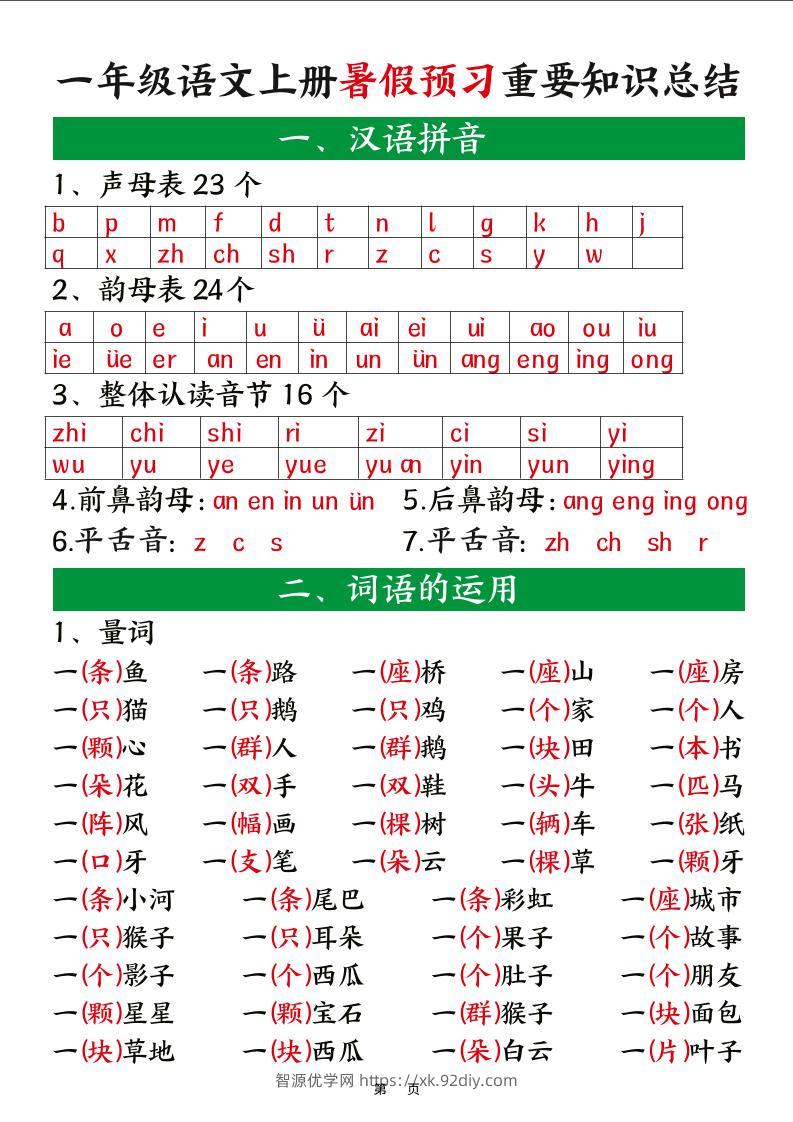 新一上语文暑假预习重要知识总结（8页）-智源优学网