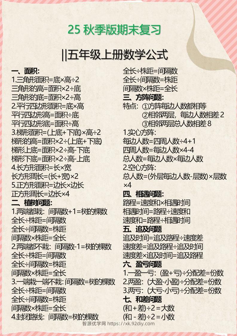 【2025秋新版】五年级上册必备数学公式-智源优学网