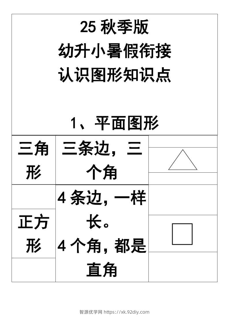 【2025秋新版】一年级上册认识图形知识点-一上数学-智源优学网