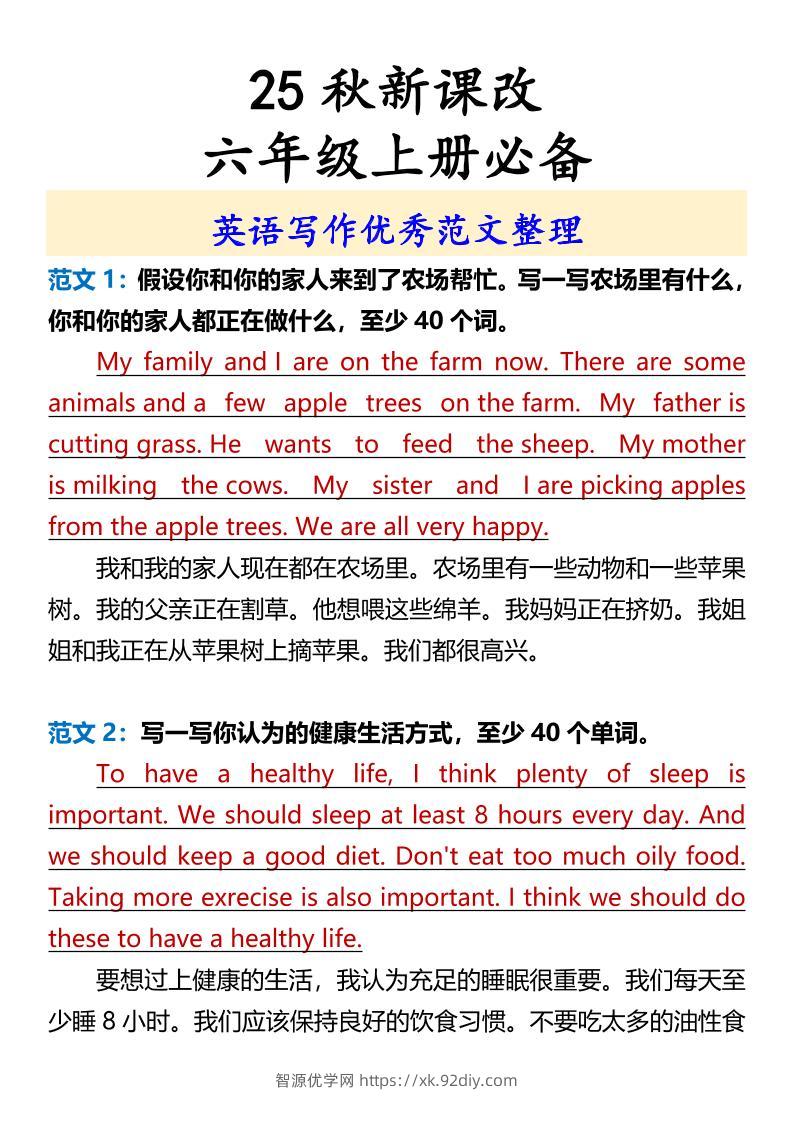 【2025秋新版】六年级上册必备英语写作优秀范文整理-智源优学网
