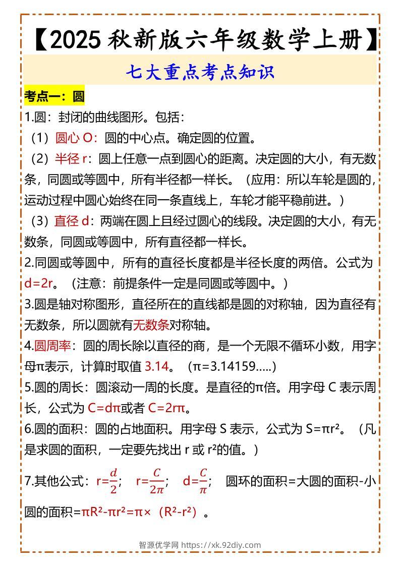 【2025秋新版】【六年级数学上册】七大重点考点知识-智源优学网