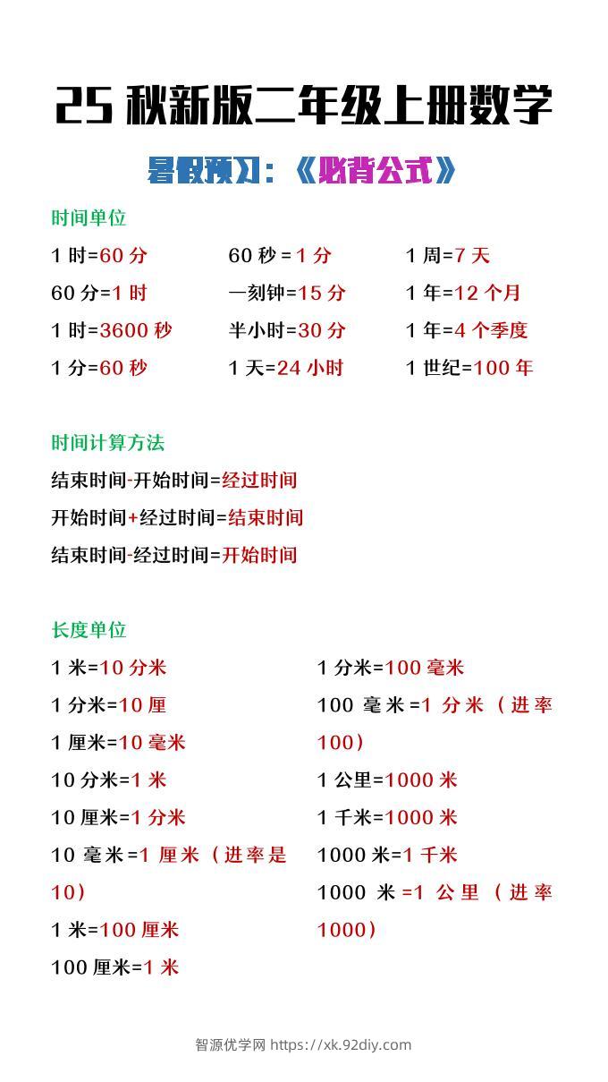 【2025秋新版】二年级上册数学暑假必背公式-智源优学网