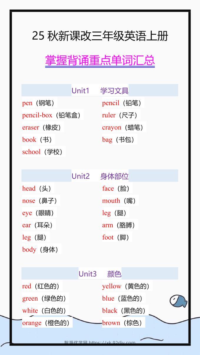 【2025秋新版】三年级英语上册必须掌握背诵的重点单词汇总！-智源优学网